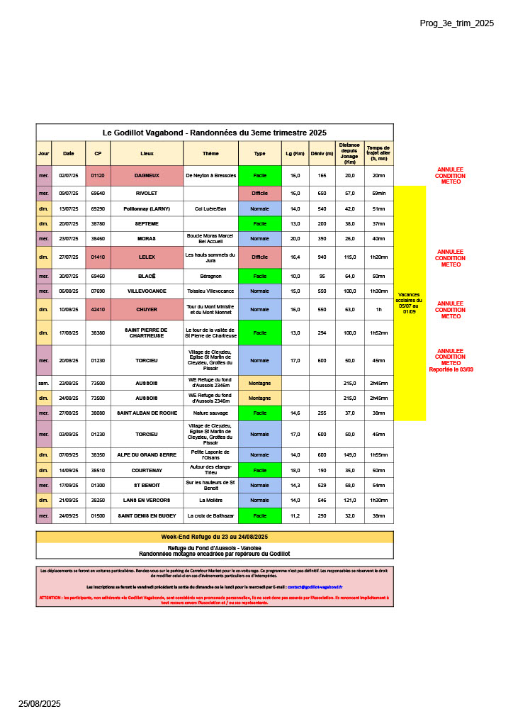 2025-T3-Programme-25aout2025